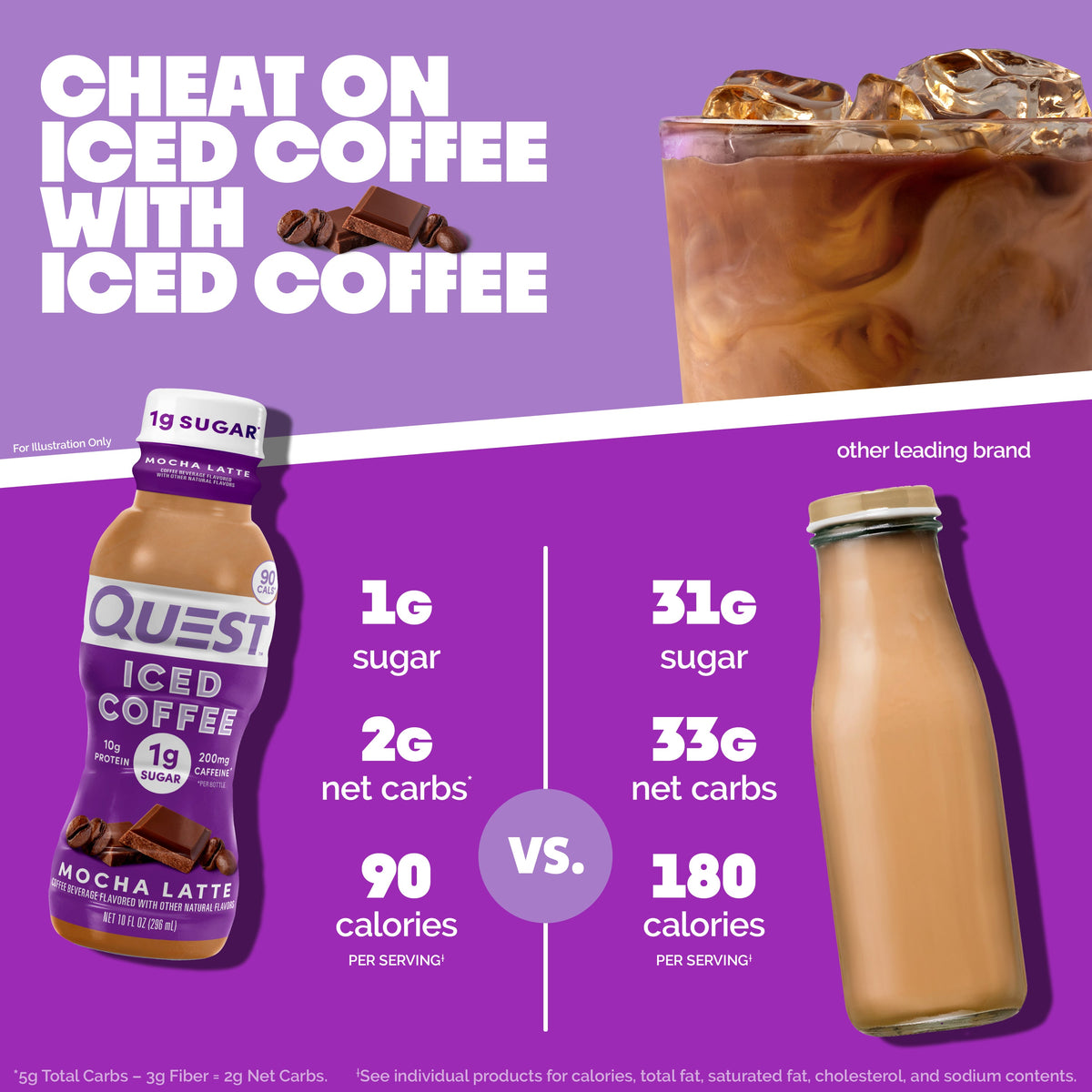 mocha-latte-iced-coffee-w7 14677_QN_USA_eComm_ProductCarouselImage_Comparison_ML_V04.jpg