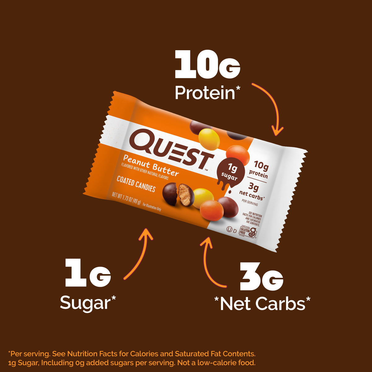 peanut-butter-coated-candies-s0 14974_QN_USA_eComm_PBCoatedCandies_Macros.jpg