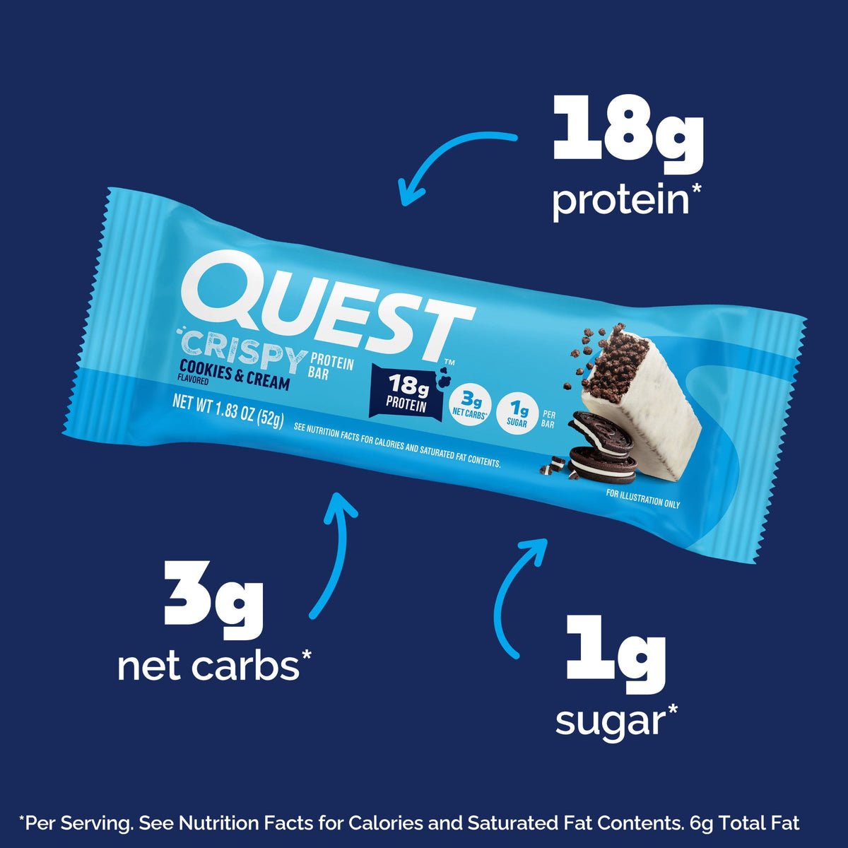 cookies-and-cream-crispy-hero-protein-bars-z3 15568_400110_QN_USA_ProductCarouselSet_CrispyBars_CAC_-ProductCarousel_Macros.jpg