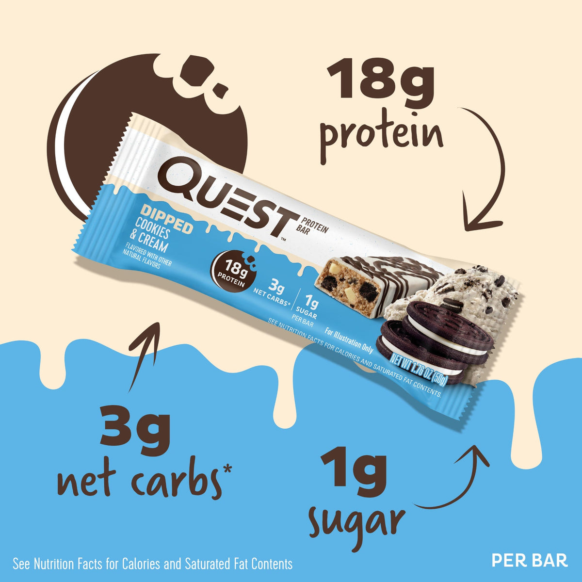 dipped-cookies-and-cream-protein-bars-q2 15807_QN_USA_ProteinBar_CAC_InterimAssetUpdate_Digital-Dipped-ProductCarouselSet_Macros.jpg