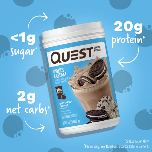 cookies-and-cream-protein-powder-y6 15807_QN_USA_ProteinBar_CAC_InterimAssetUpdate_Digital-Powders-ProductCarouselSet_Macros.jpg