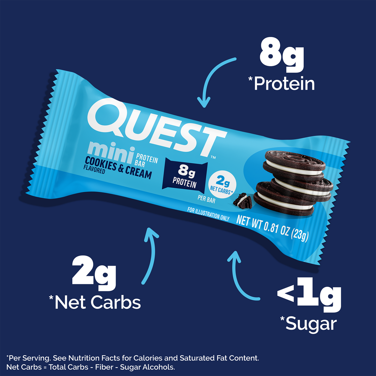 mini-cookies-and-cream-protein-bars-y3 qst-012732-mini-cookies-_-cream-protein-bars_4.png