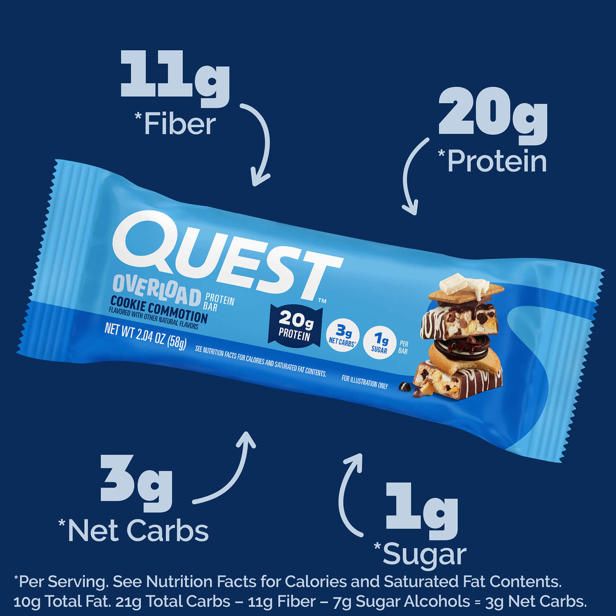 cookie-commotion-overload-bar-v7 qst-015856-cookie-commotion-overload-bar_2.jpg