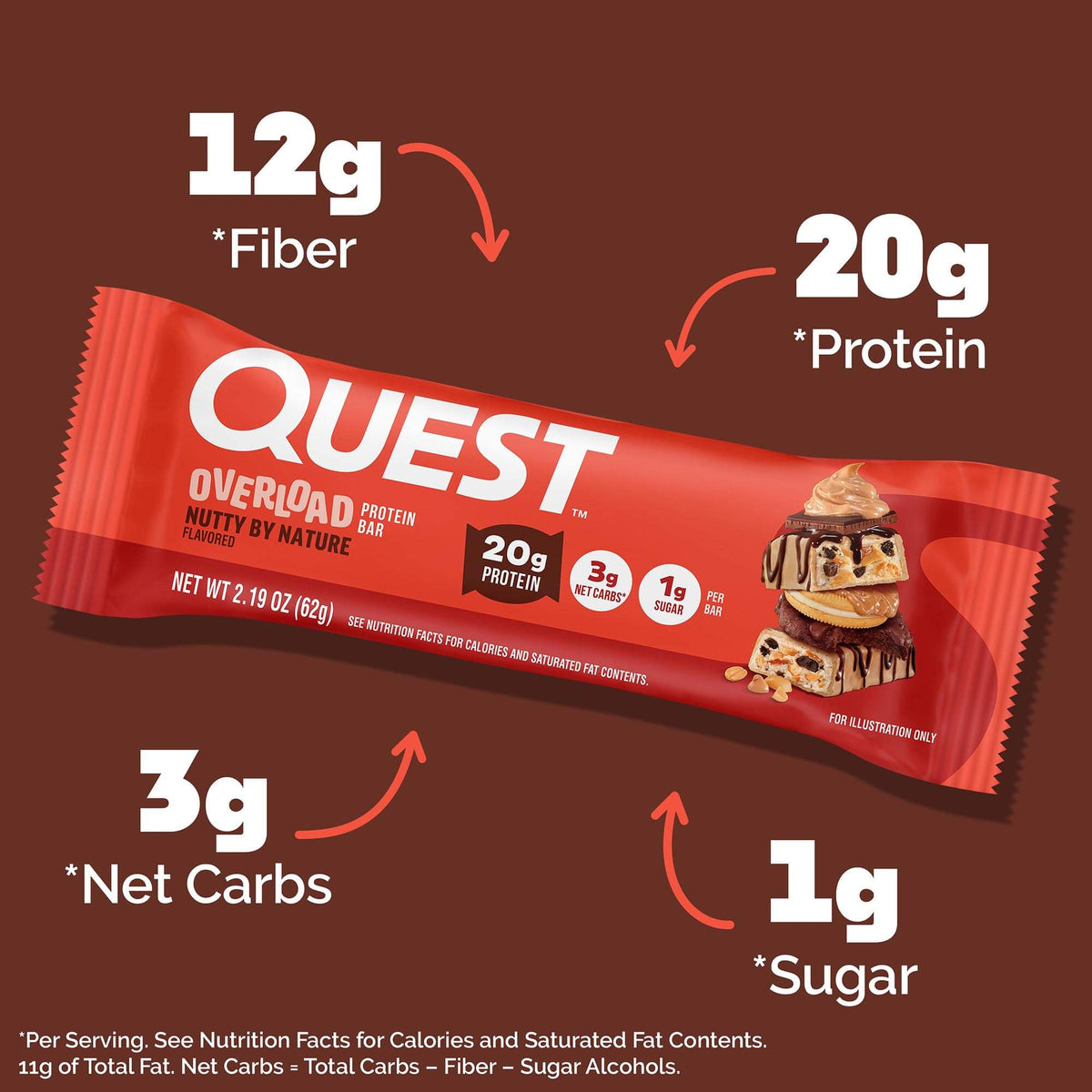nutty-by-nature-overload-bar-g7 qst-018185-nutty-by-nature-overload-bar_3.jpg